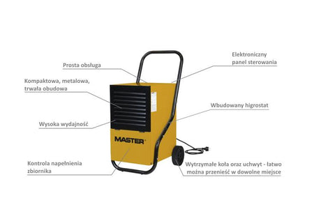 Master bouwdroger ontvochtiger dh752 47l-24u