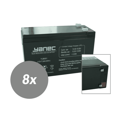 Yanec USV-Batterie-Ersatzset RBC12 (ohne Kabel)