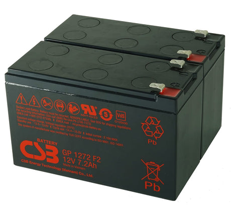 CSB-USV-Batterie-Ersatzkit rbc113