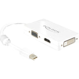 Dockadapter mini displayPoort an VGA HDMI DVI