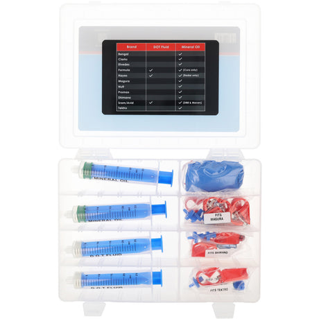 Elvedes Remd Elv Basic Bleeding Kit Hydro Mineral Dot