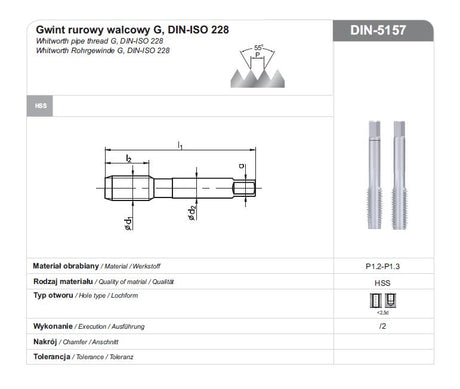 Fanar draadvorming 1 2 ngra 2