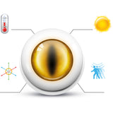Fibaro -Sensor