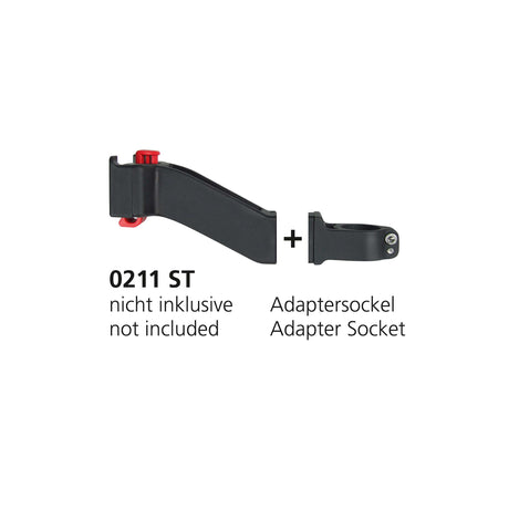 Klickfix-Adapter voraus