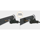 Legrand montierbar und rotierbar mehrere Premiumconta
