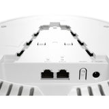 Mikrotik Cap Axe