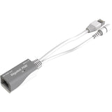 Mikrotik Cap Axe
