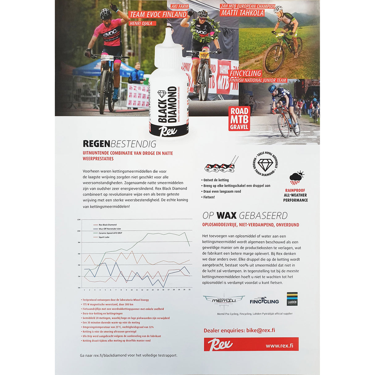 Rex Black Diamond 30gr Hörmeer