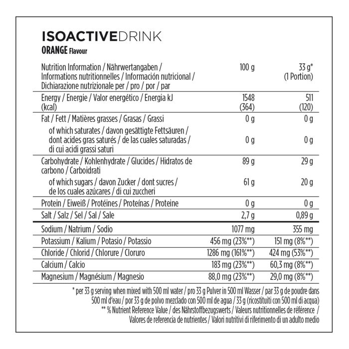 Powerbar isoactive 1320 (1 x 1320gr) - Orange
