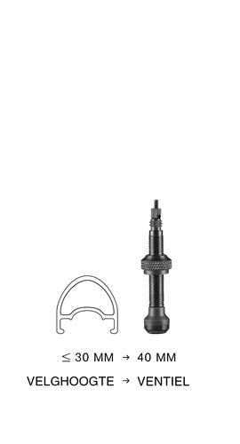 Schwalbe Ventil SC Tubeless 40mm SV ZW Set a 2