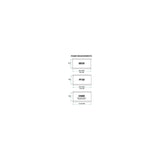 Praxis Tretlageradapter M24 Shimano Osbb Road 68 mm