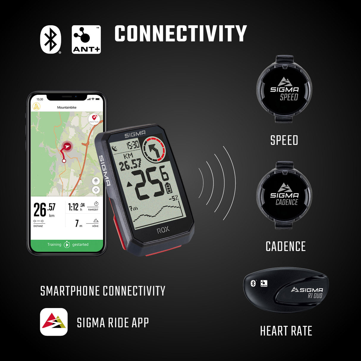 Sigma Rox 4.0 GPS SW White HR Lenkhalter + Ant + Ble Brabstiev