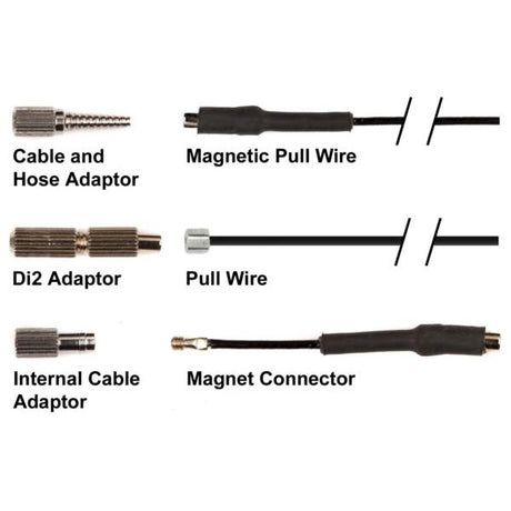 ELDEDES INTERNEHMEN KEPERLUTE Accessoire Ersatzset 2019270