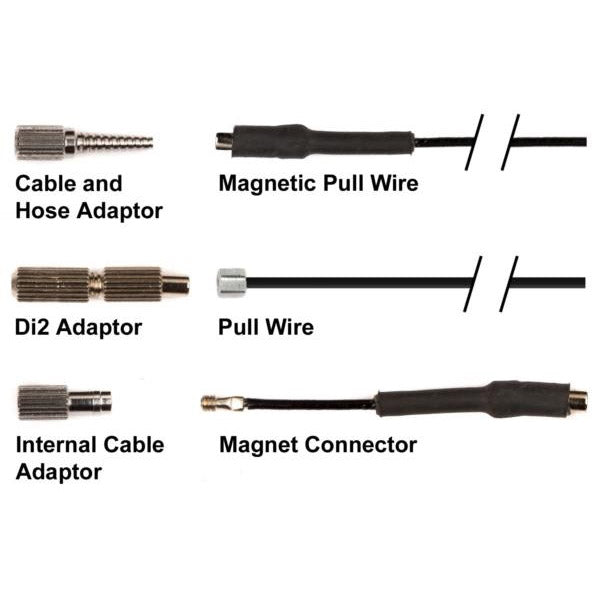 ELDEDES INTERNEHMEN KEPERLUTE Accessoire Ersatzset 2019270