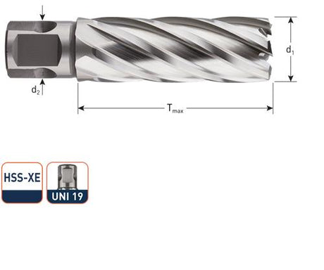 Rotec Kernbohrer HSS Silver-Line 46,0 mm SL55 Weldon
