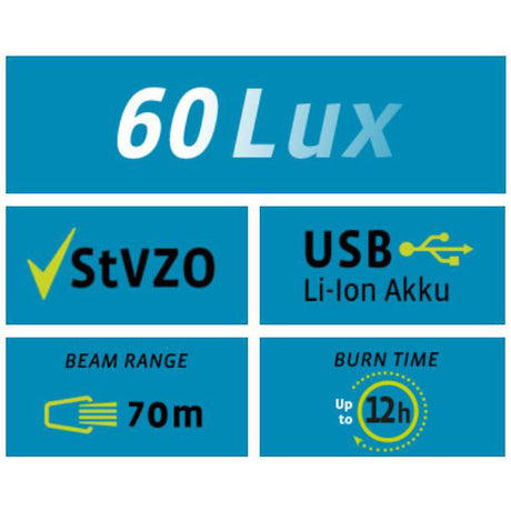 Beleuchtungsset VDO ECO Light M60 USB + Rot plus USB