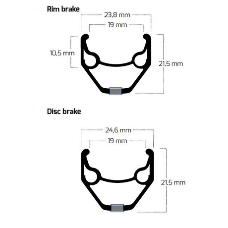 Bobike Velg Ryde 28 ZAC2000 36G 14