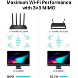 TP-Link Archer C80 AC1900 Wireless Mu-Mimo Wi-Fi-Router