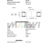 Union Kugellager max CB-444 6901V LLU 12x24x6