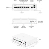 Ubiquiti Ubiquiti UISp -Konsole