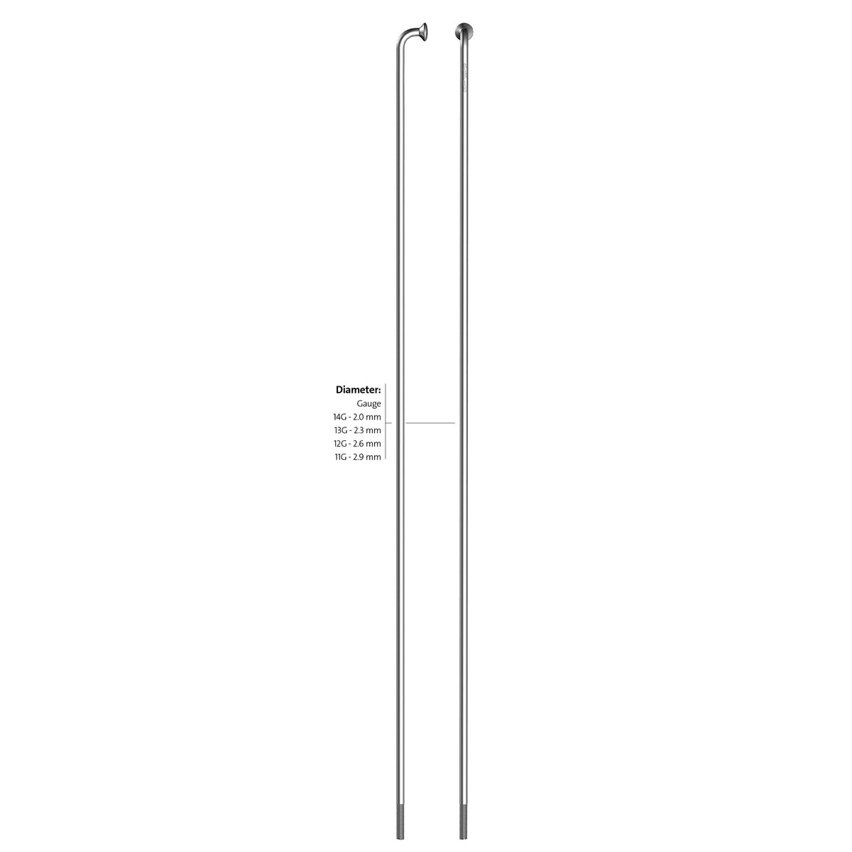 Spa. 252-14 Raggi Ø2,00 mm FG 2,3 - Zink (144)