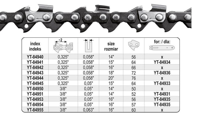Yato snijkettingen 35cm 52 3 8 1,3