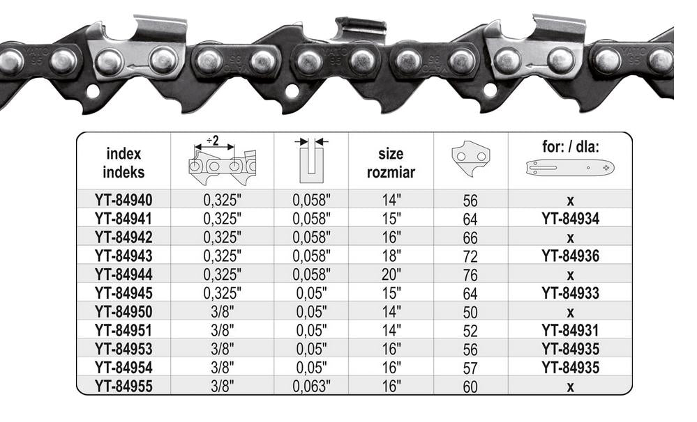 Yato snijkettingen 40cm 56 3 8 1,3