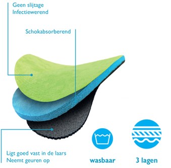 Bekina inlegzool e001 groen - maat 37 - 00.135.001.37