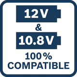 Bosch Blue Starter Set Advanced – 2 x GBA 12 V 3,0 Ah + Gal 12 V-40 Professional – 1600A019RD