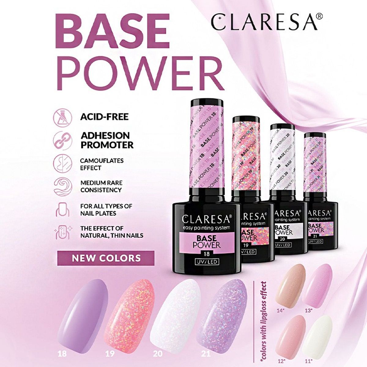 Claresa Basislack Power 20 5ml