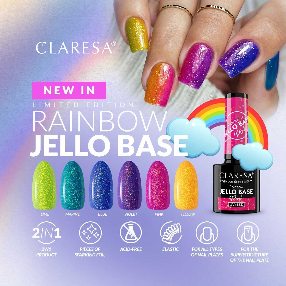 Claresa Rainbow Jello Basislack Marine 5 ml