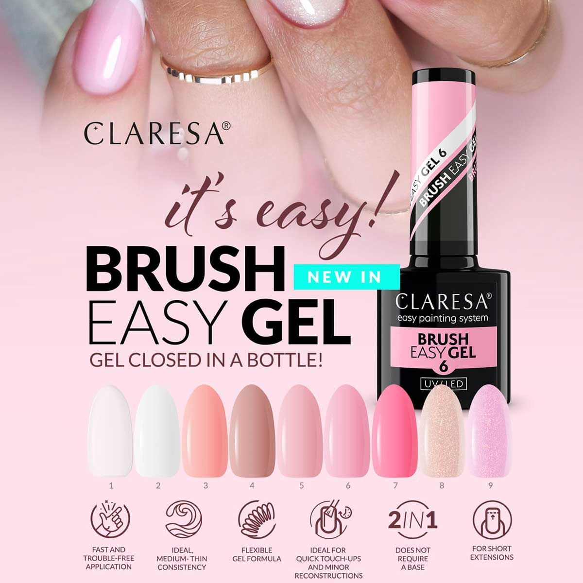 Claresa Pinsel Easy Gel 1 5ml