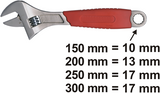 Connex Englischer Schlüssel 300 mm (12'') – cox550112