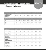Craft Core Warm – Baselayer mit langen Ärmeln