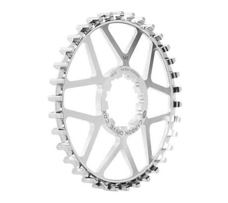 Shimano Gates Kettenrad CDX 34t 9-Keil-Freilaufnabe