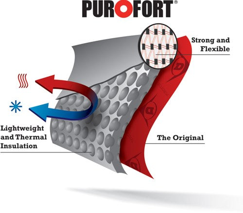 Dunlop c762933 purofort+ full safety s5 groen groen - maat 46 - 15.032.051.46