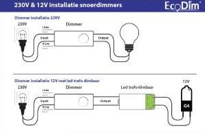 Enzo ecodim led snoerdimmer wit universeel 230v 0-50w - 4364980