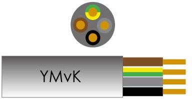 Enzo-Kabel YMVK 4x2,50 qmm Rolle 100m - 1253950