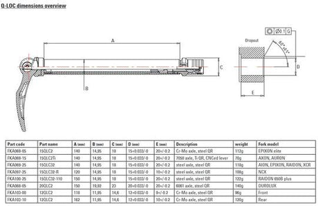 Srsuntour SR Suntour – Steckachse Q-Loc 15 100 mm 15qlc32 cr-mo fka069–25
