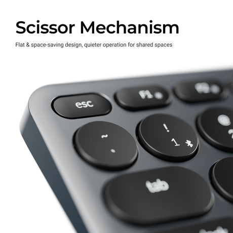 Tastatur Keychron B4 Pro-K8 (weiß, US-Layout (QWERTZ), Scherenschalter, 96 %, ABS-Tastenkappen, 2,4 GHz | Bluetooth | USB)
