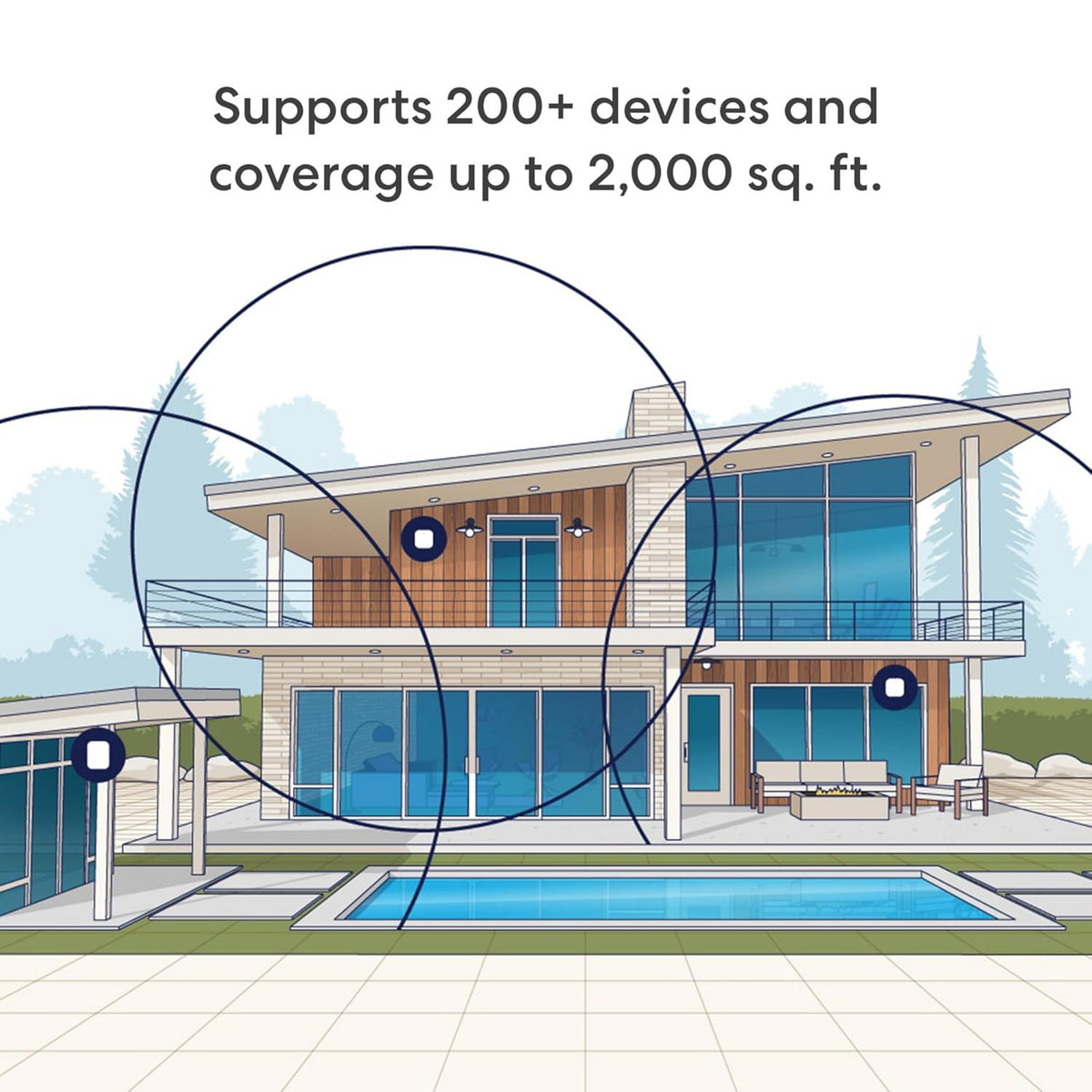 Eero PoE 7 Mesh Access Point (weiß, Wi-Fi 7, PoE+)