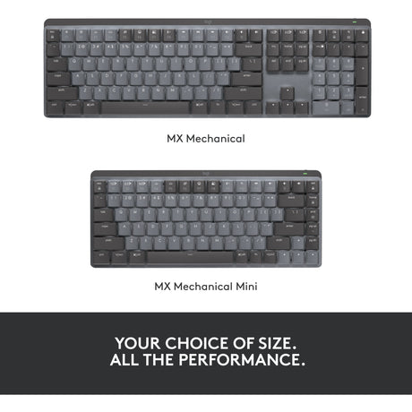 Logitech MX Mechanical