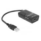 Delock USB -Isolator mit 5 kV -Isolation