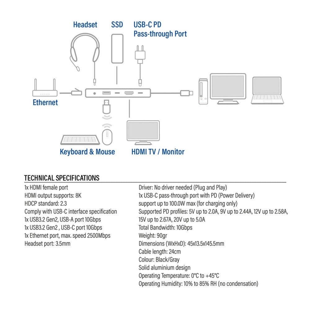Act-Konnektivität USB-C 4K 8K 60Hz Dockingstation