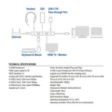 Act-Konnektivität USB-C 4K 8K 60Hz Dockingstation