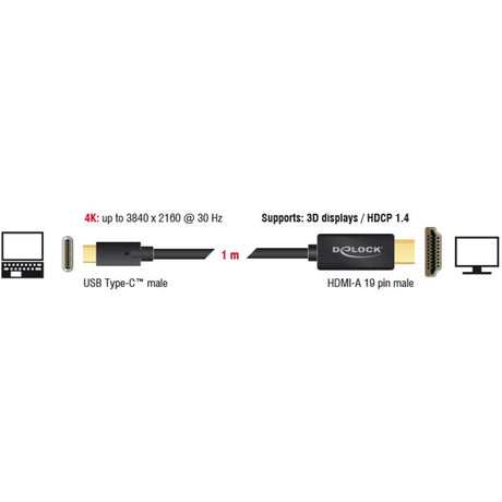 Delock USB-C (Stecker) > HDMI (Stecker) (DP Alt-Modus) Kabel (schwarz, 1 Meter, 4K 30 Hz)