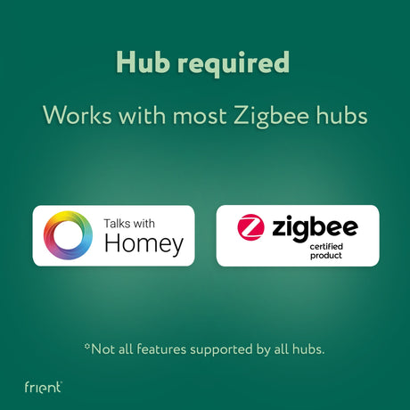 Ty Frient Luftqualitätssensor (weiß, Zigbee 3.0)