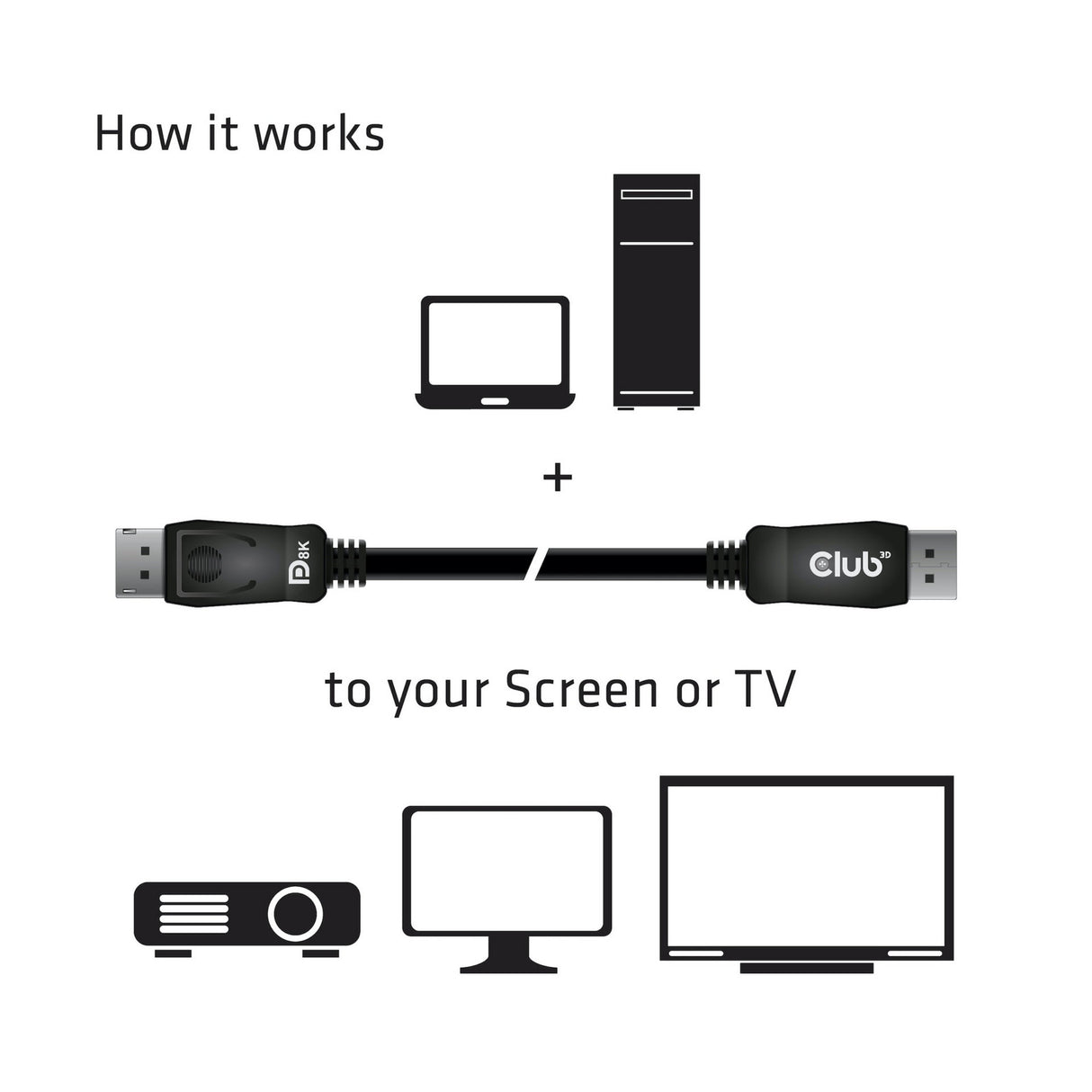 Club 3D DisplayPort 1.4 DisplayPort 1.4 männlich-männlich