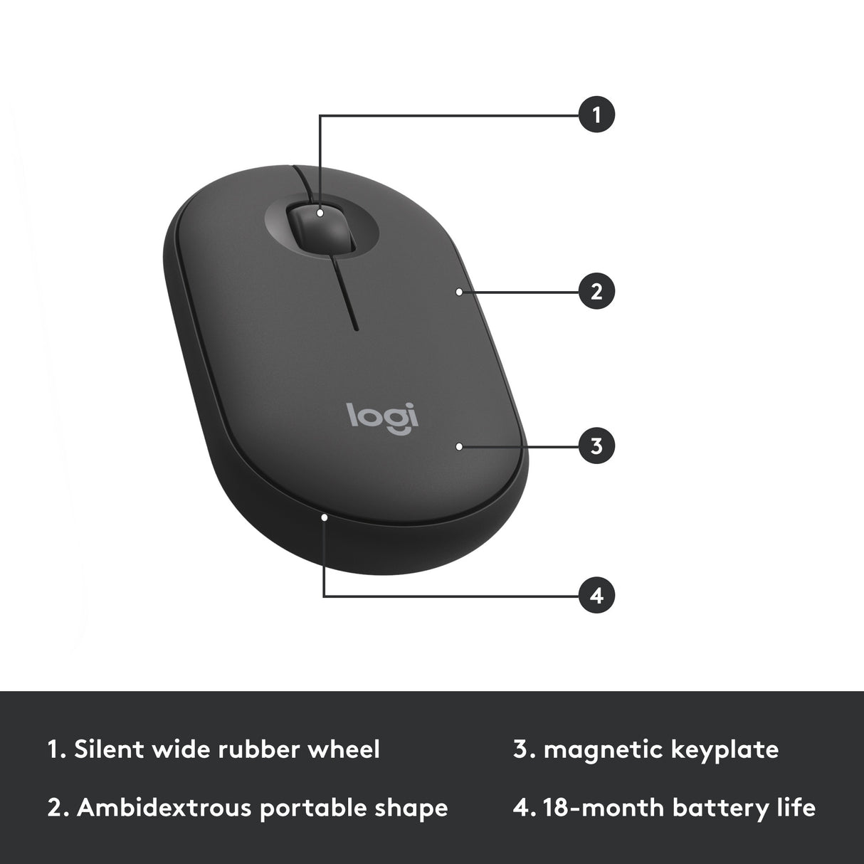 Logitech MK470 Slim Wireless Keyboard und Mauskombination