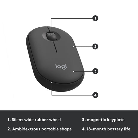 Logitech MK470 Slim Wireless Keyboard und Mauskombination